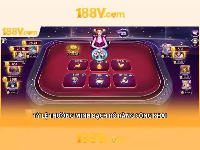 188v game: Trải nghiệm slot 188v và casino 188v