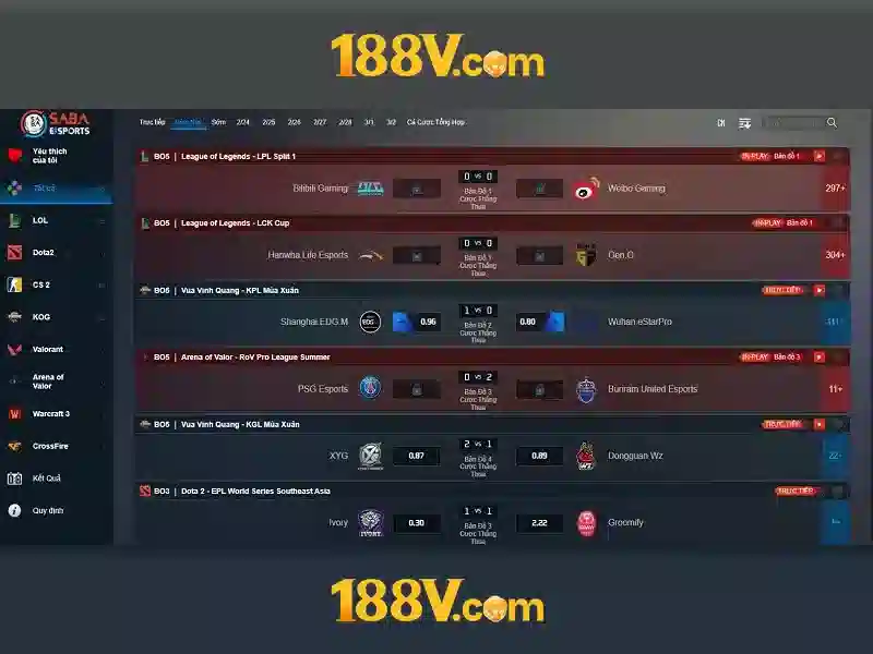 188V là gì? Khám phá điện áp 188V và ứng dụng