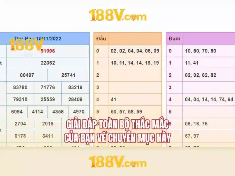 188v: Khai phá ý nghĩa và ứng dụng của con số đặc biệt