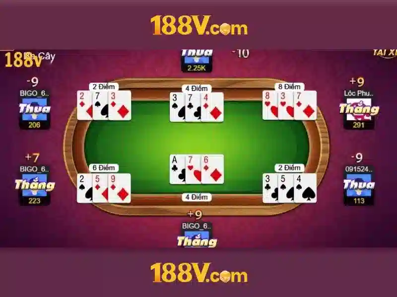 Khái niệm 188v\n\n