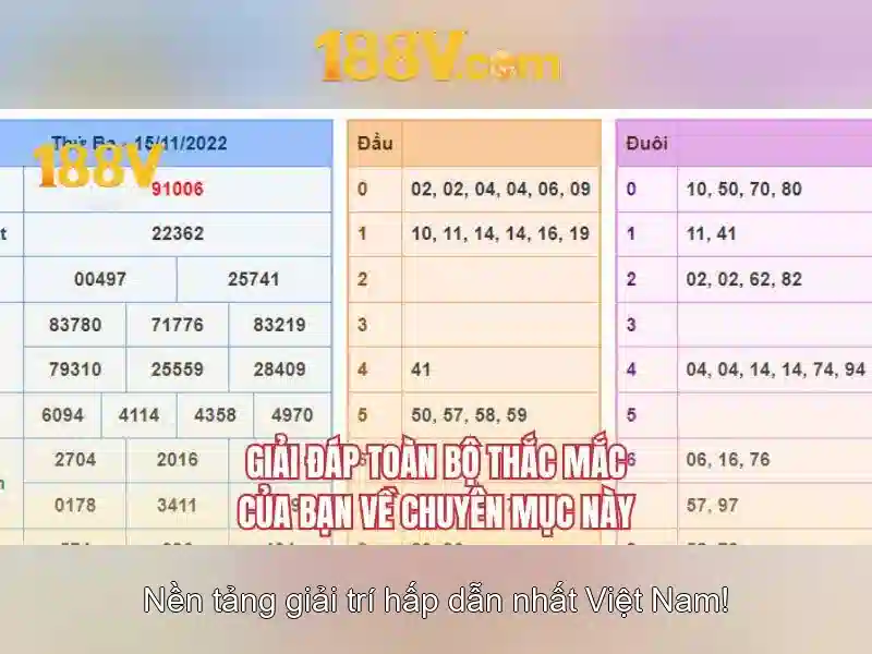 188v là gì?