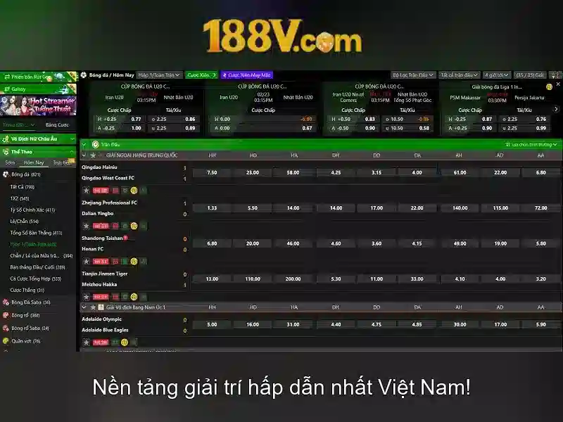 188v: Hành trình của một con số và ý tưởng sáng tạo